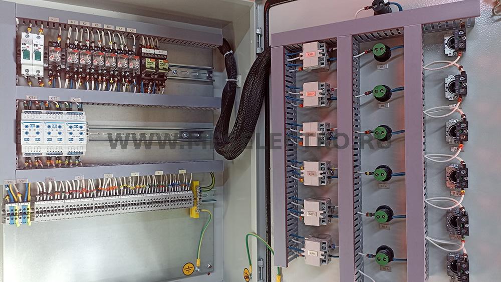 Щит для тепловой и газовой защиты meselectro.ru ЩТЗ Щит тепловой и газовой защиты