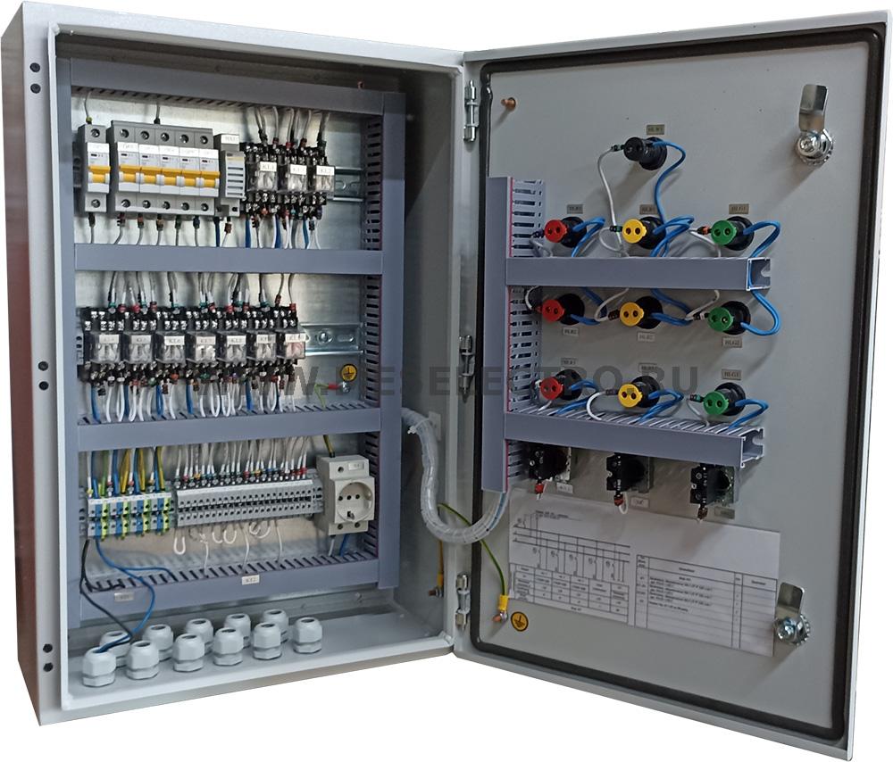 Шкаф сигнализации AKS