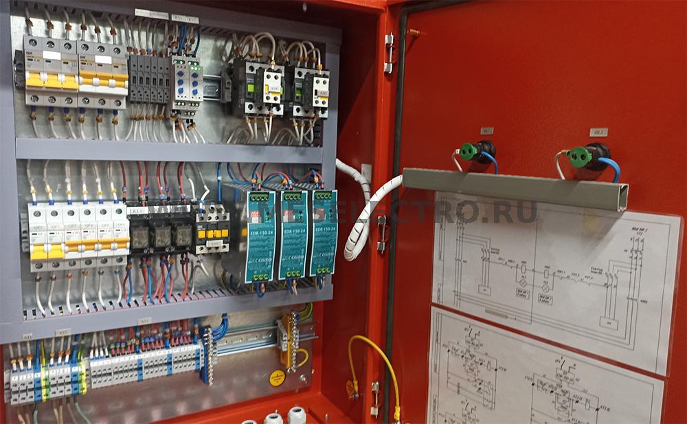 ПЭСПЗ 2х16-АВР Панель питания