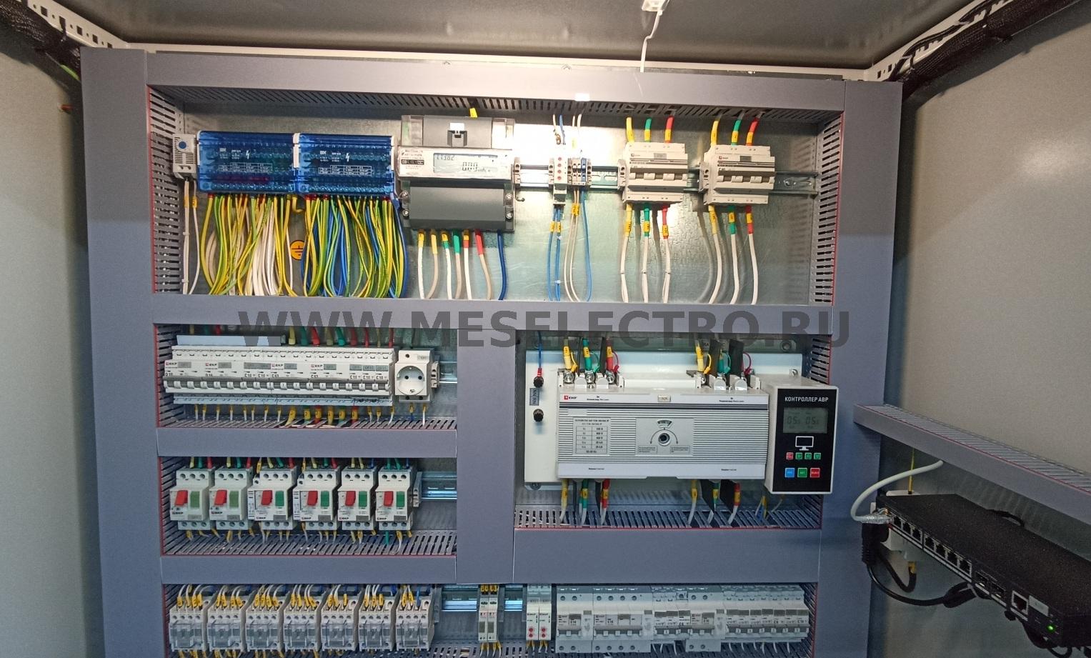 ВРУ для газовой котельной